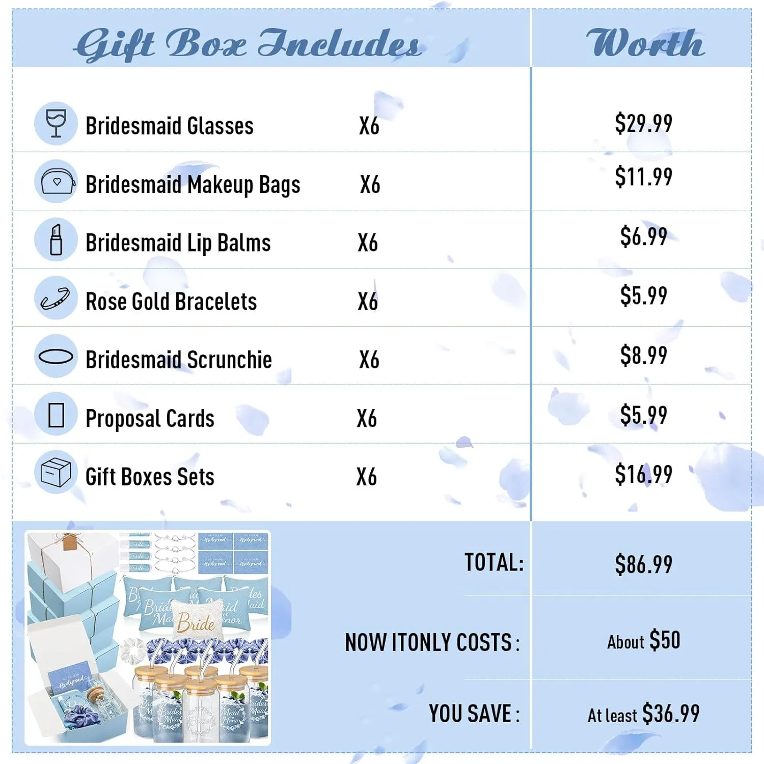 54 Pcs Bridesmaid Proposal Gifts Bridesmaid Box Set Include Bridal Shower Gift Box Makeup Bag Invited Card Glass Cup Lip Balm Scrunchie Hair Knotted Bracelet for Maid of Honor(Blue, White)