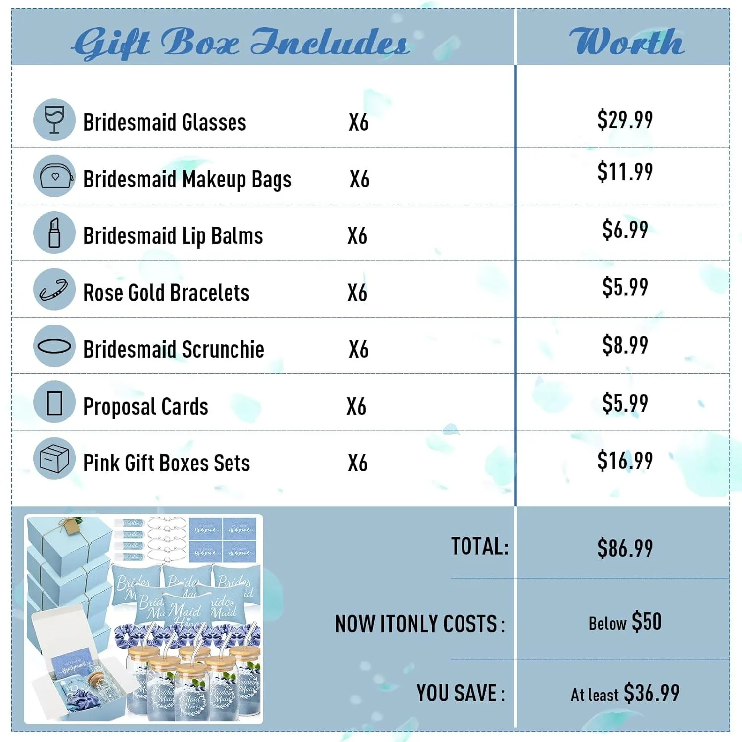 54 Pcs Bridesmaid Proposal Gifts Bridesmaid Box Set Include Bridal Shower Gift Box Makeup Bag Invited Card Glass Cup Lip Balm Scrunchie Hair Knotted Bracelet for Maid of Honor(Blue)