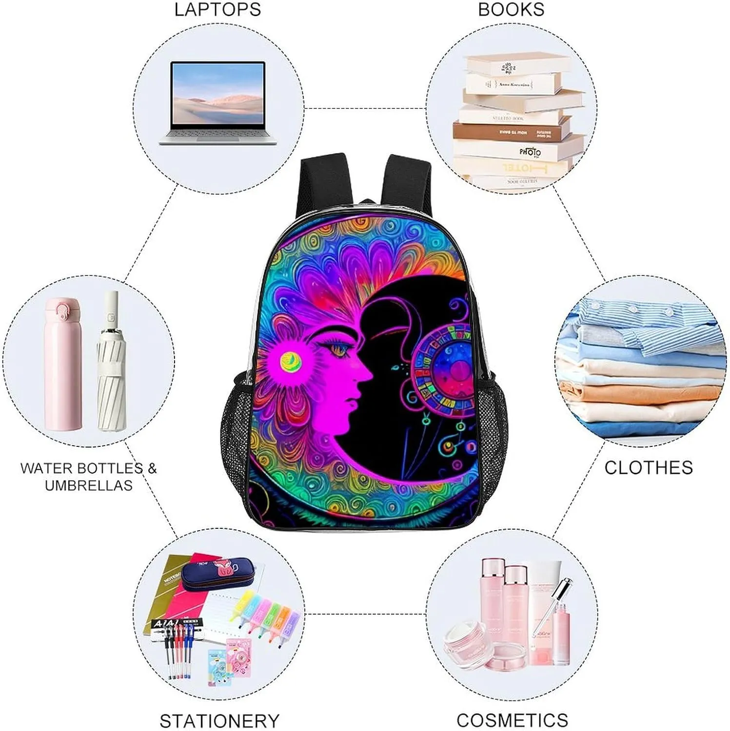 Adults Lightweight Psychedelic Sun And Moon Neon Art Shoulder Book Bags Big Capacity Shoulder Bag Transparent Bag for Trekking Work Walking Cycling