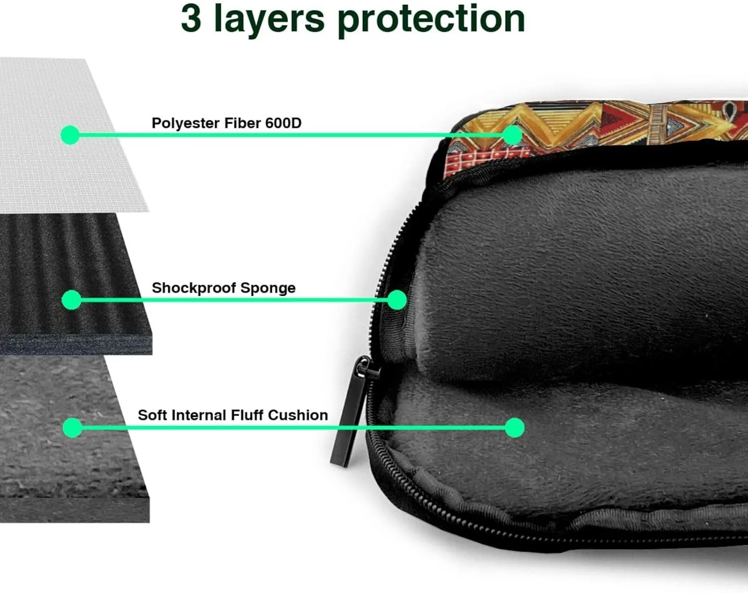African Textile Patchwork Print Laptop Bag,Can Use It Freely As A Shoulder Bag,Crossbody Bag,And Briefcase