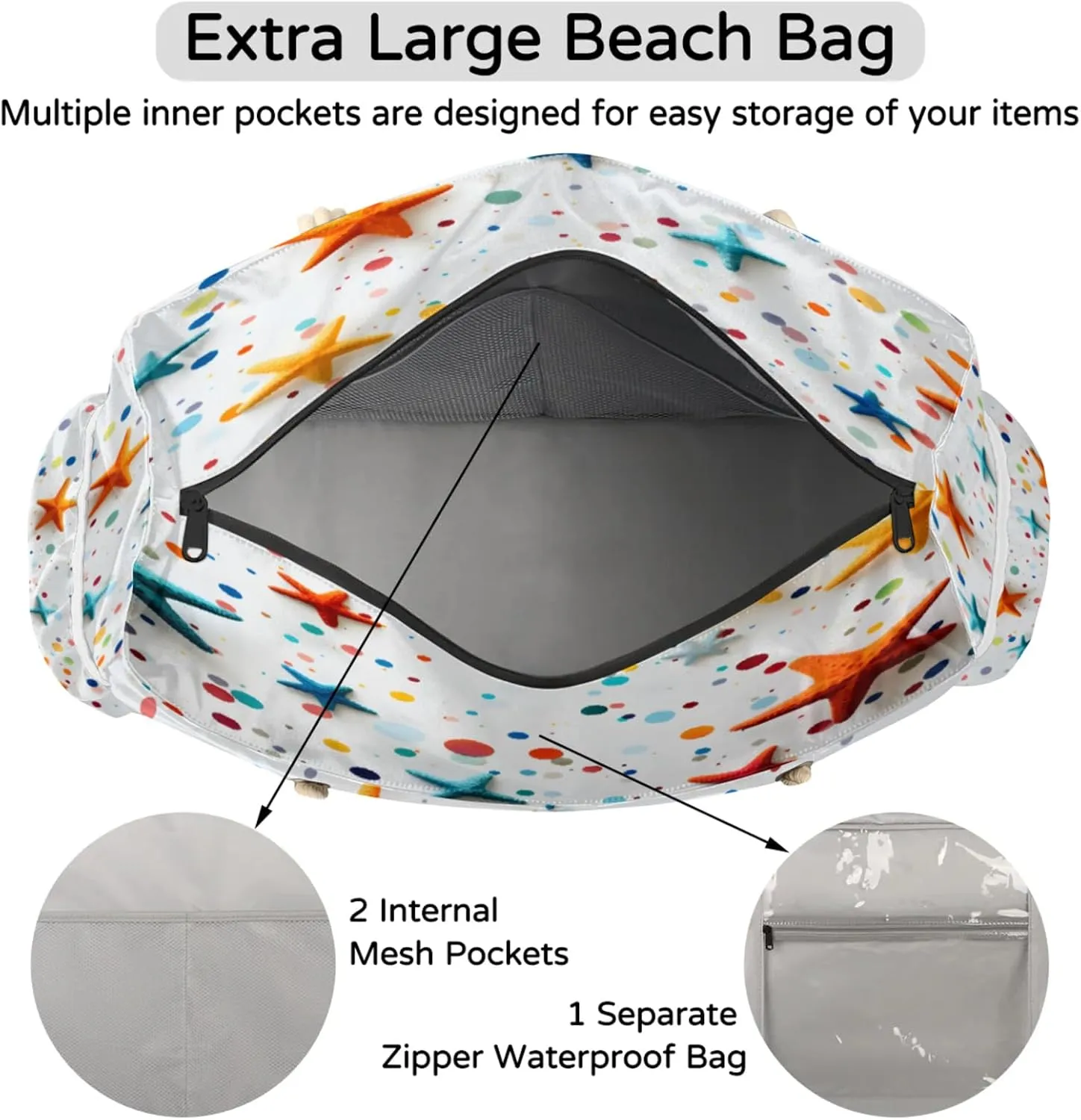 Beach Bags for Women Large Beach Tote Bag, Waterproof Sandproof Swim Pool Bag with Zipper