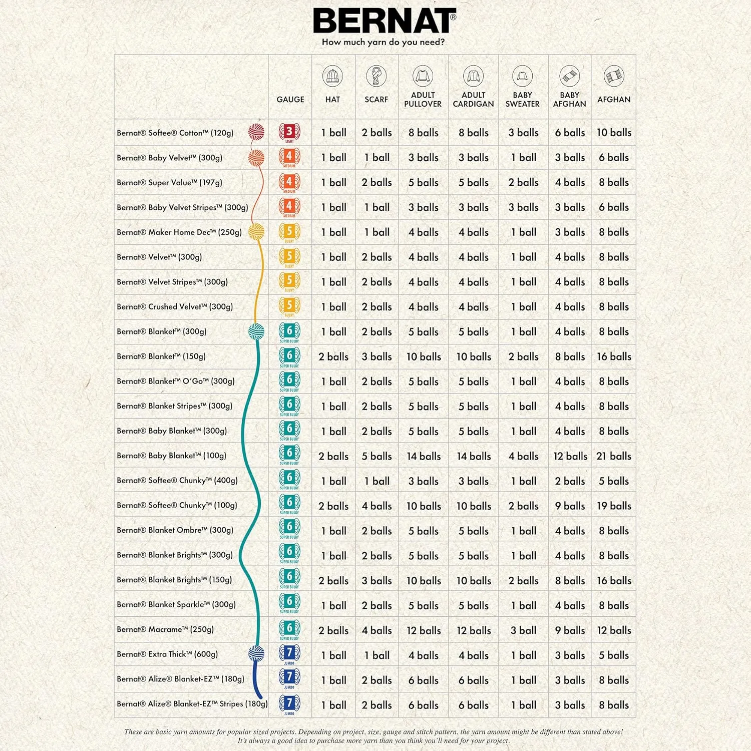 BERNAT BLANKET BB, INKWELL