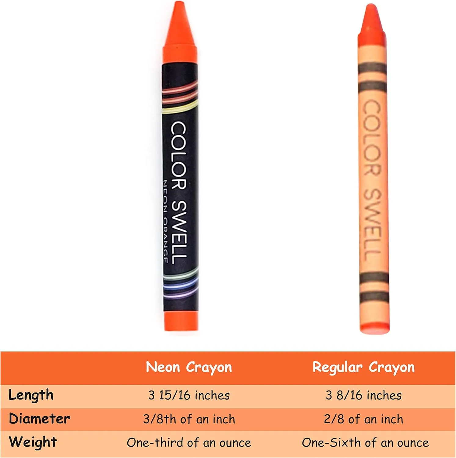 Color Swell Neon Bulk Crayons Packs - 36 Boxes (288 total crayon) of Teacher Quality Durable Classroom Packs for Kids Students Party Favors