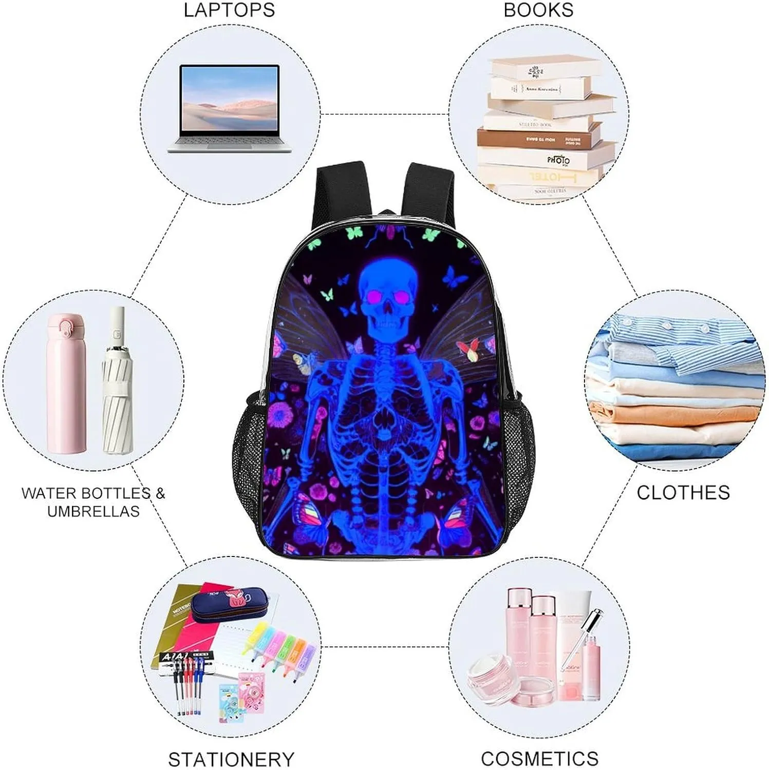 Daypack Bookbag Multipurpose Anti-Theft Big Capacity Carry On Bag - Skull Moth Butterfly Galaxy Space Neon Flowers Skeleton Art Travel Hiking & Camping Rucksack Transparent Bag