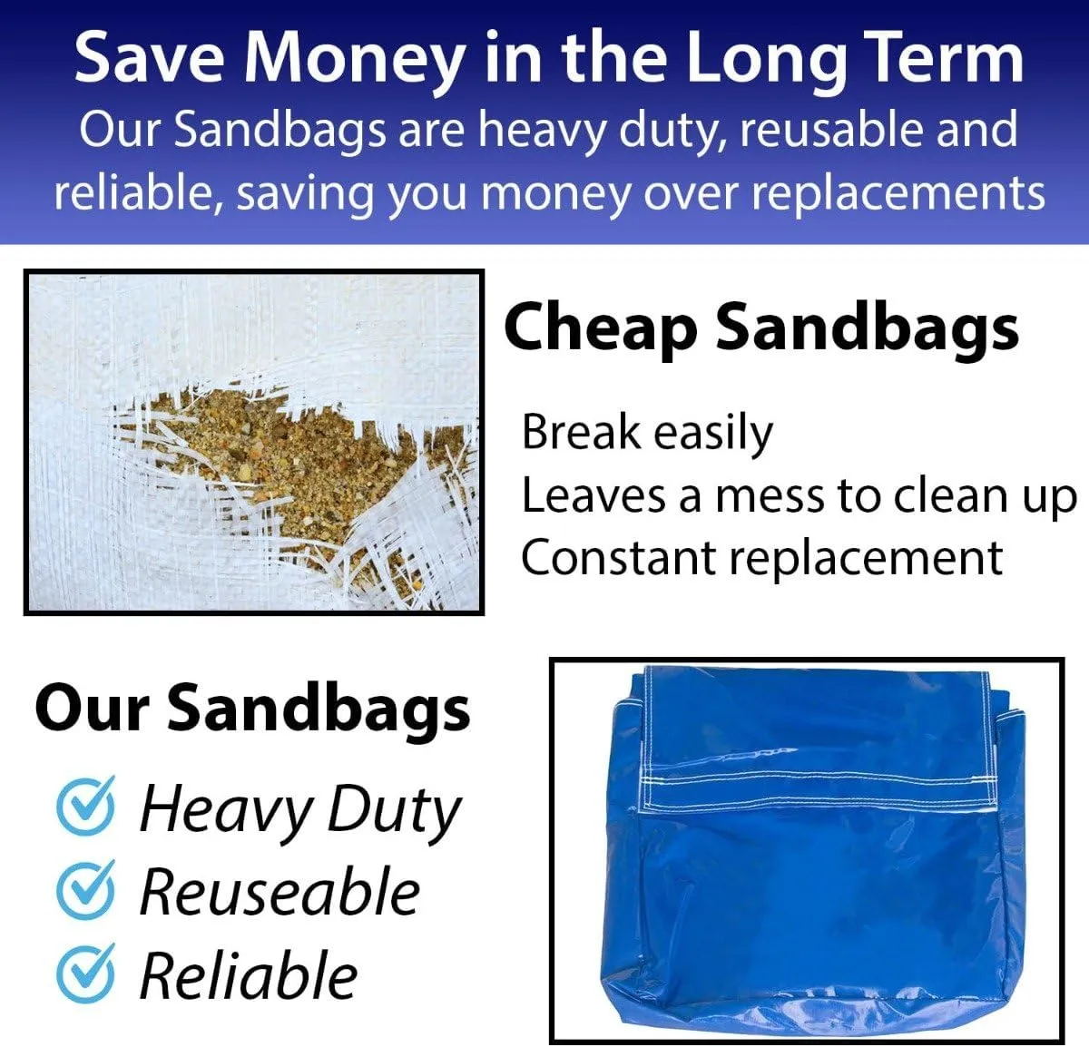 Extra Durable Strong Vinyl Sand Bag | PVC | 21" x 21" | Used to Support and Anchor Inflatables, Bounce Houses, Water Slides, Tents, and More | Holds Up to 50 Pounds