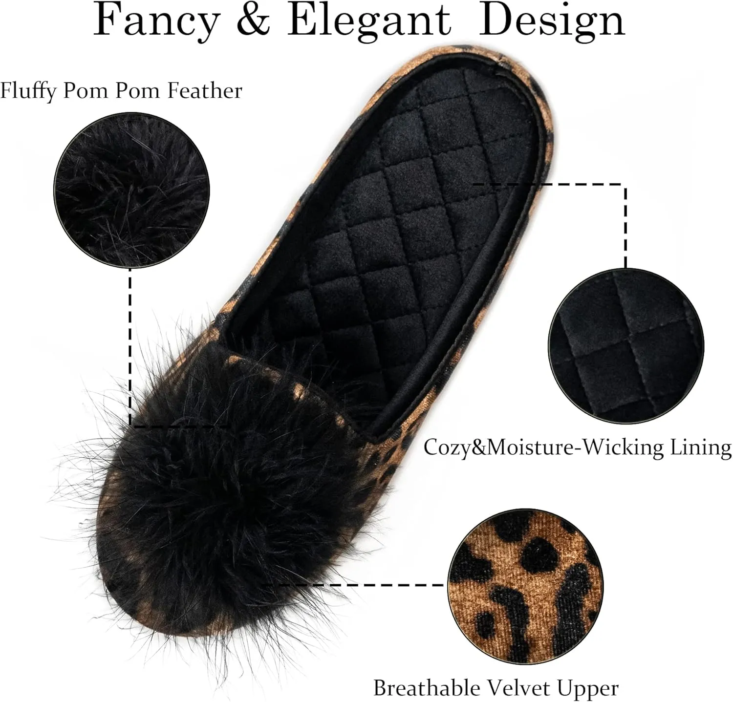 GRITHEIM Women's Fuzzy Pom Pom Velvet Memory Foam House Slippers Ladies Cozy Chenille Knit Bedroom Slippers Non-slip Sole Indoor Outdoor