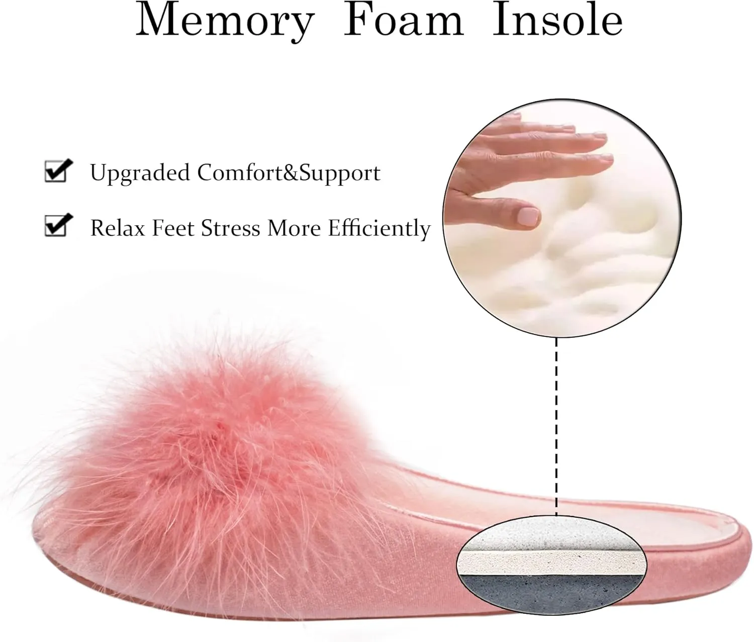 GRITHEIM Women's Fuzzy Pom Pom Velvet Memory Foam House Slippers Ladies Cozy Chenille Knit Bedroom Slippers Non-slip Sole Indoor Outdoor
