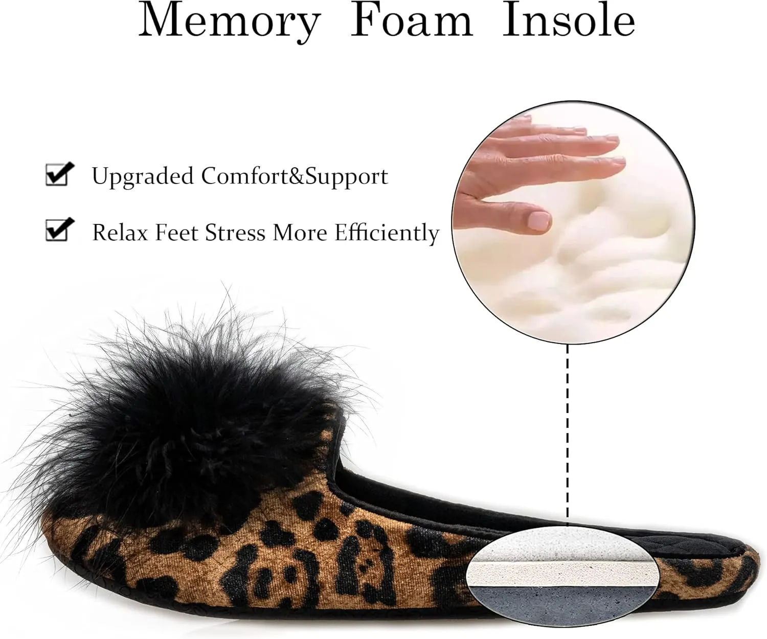 GRITHEIM Women's Fuzzy Pom Pom Velvet Memory Foam House Slippers Ladies Cozy Chenille Knit Bedroom Slippers Non-slip Sole Indoor Outdoor