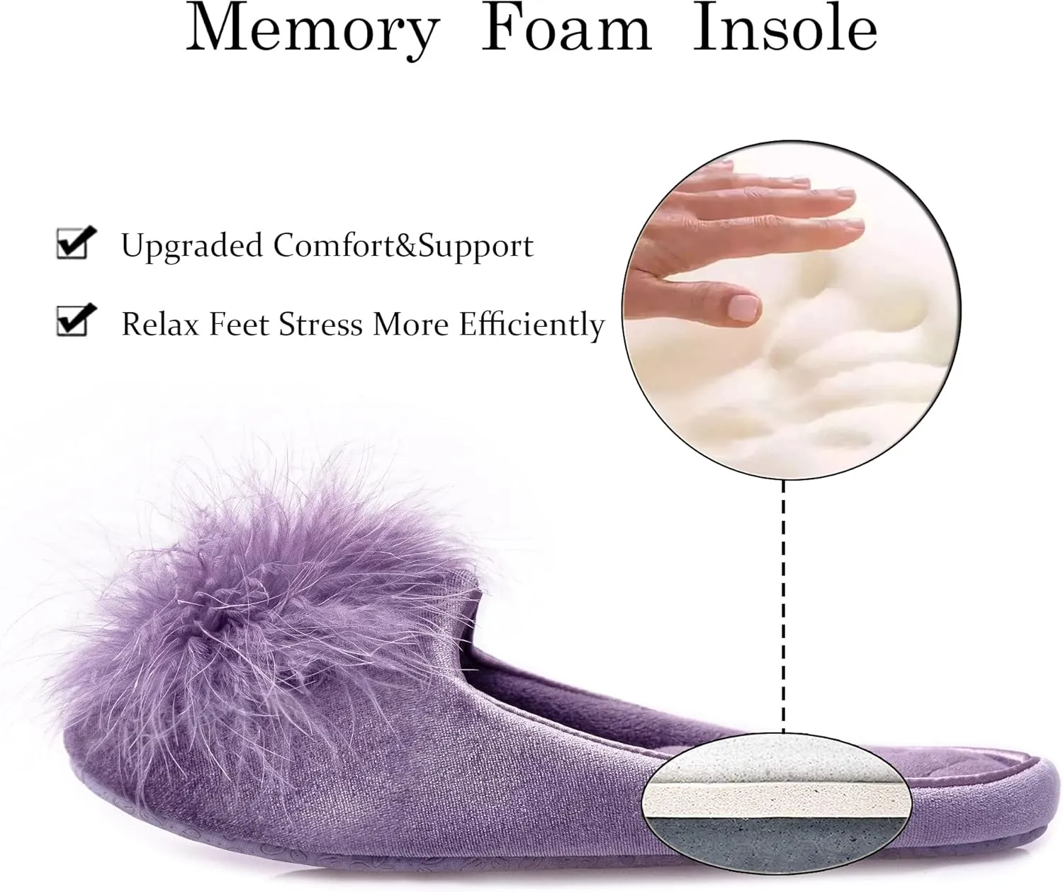 GRITHEIM Women's Fuzzy Pom Pom Velvet Memory Foam House Slippers Ladies Cozy Chenille Knit Bedroom Slippers Non-slip Sole Indoor Outdoor