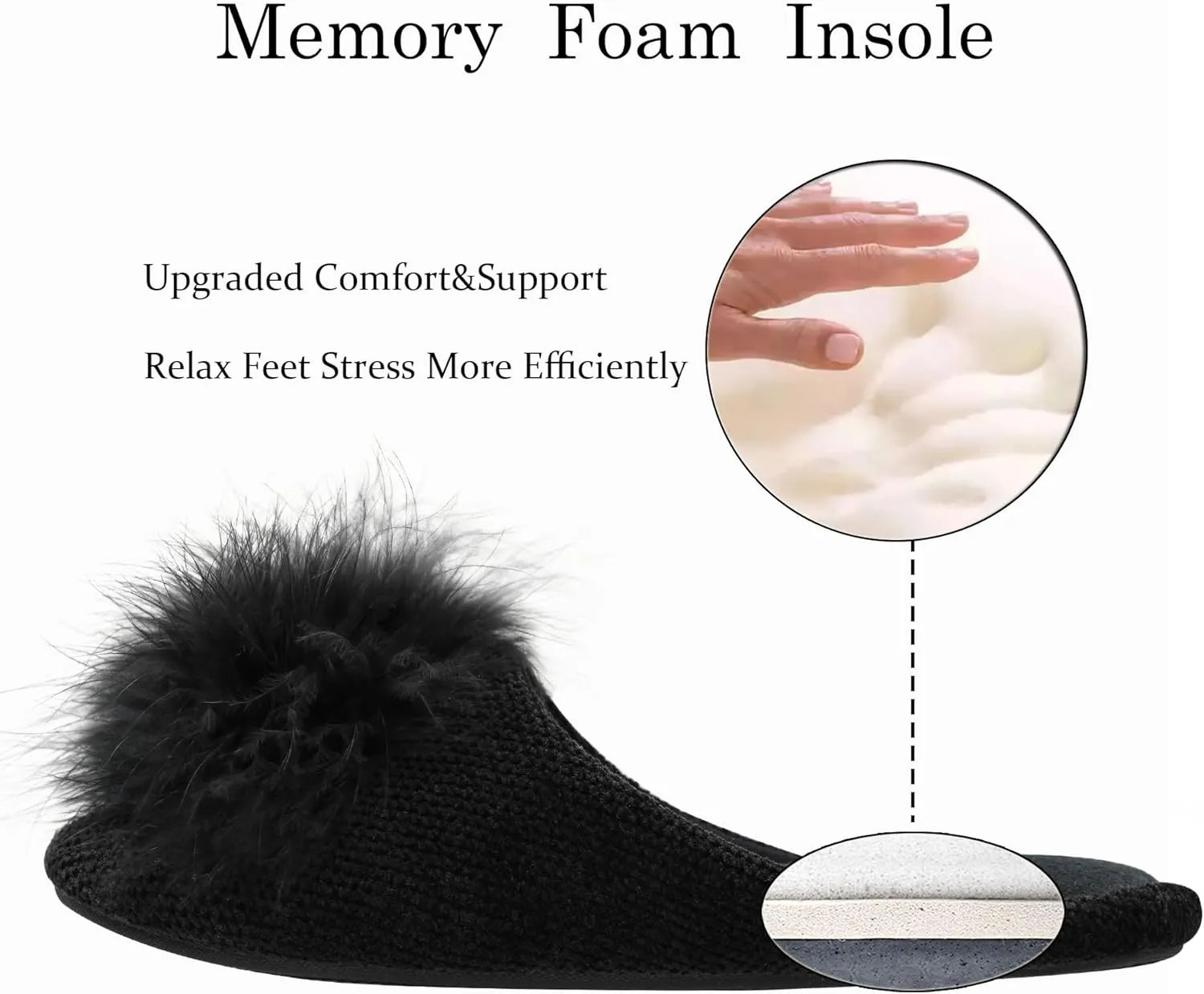 GRITHEIM Women's Fuzzy Pom Pom Velvet Memory Foam House Slippers Ladies Cozy Chenille Knit Bedroom Slippers Non-slip Sole Indoor Outdoor