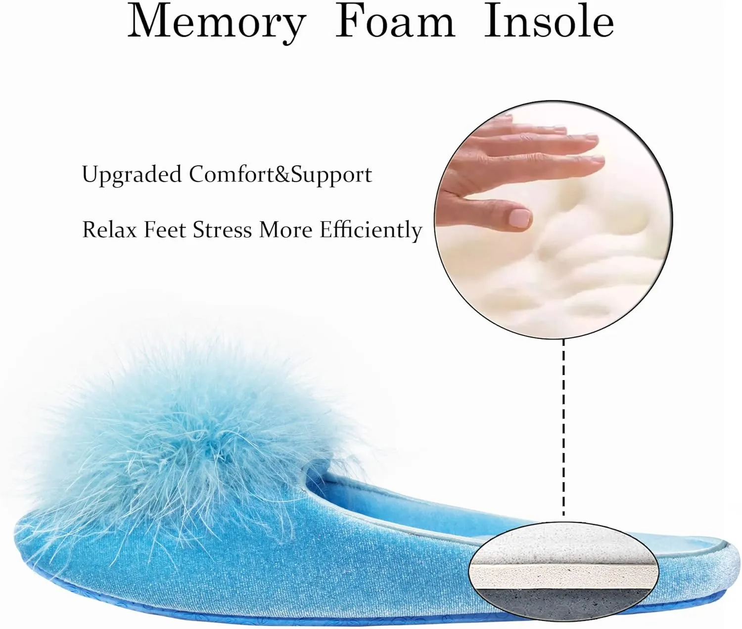 GRITHEIM Women's Fuzzy Pom Pom Velvet Memory Foam House Slippers Ladies Cozy Chenille Knit Bedroom Slippers Non-slip Sole Indoor Outdoor