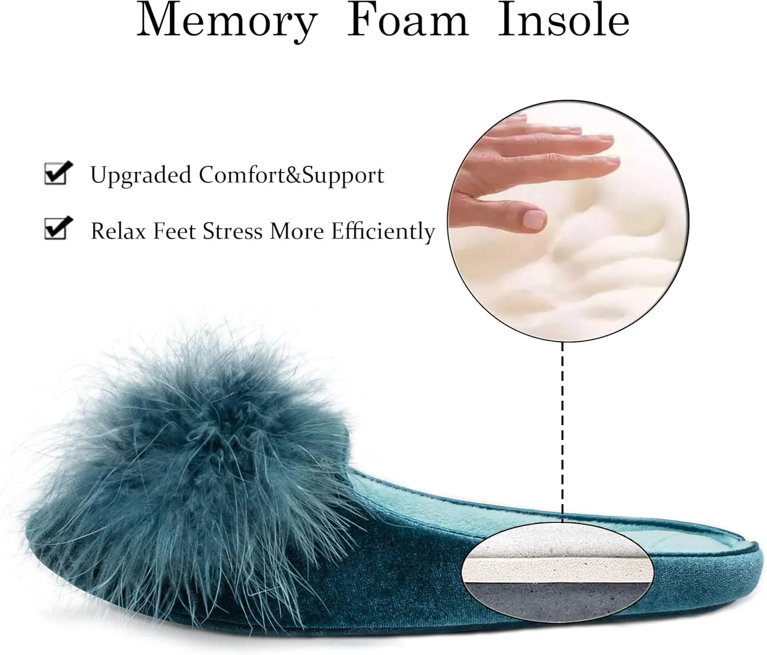 GRITHEIM Women's Fuzzy Pom Pom Velvet Memory Foam House Slippers Ladies Cozy Chenille Knit Bedroom Slippers Non-slip Sole Indoor Outdoor