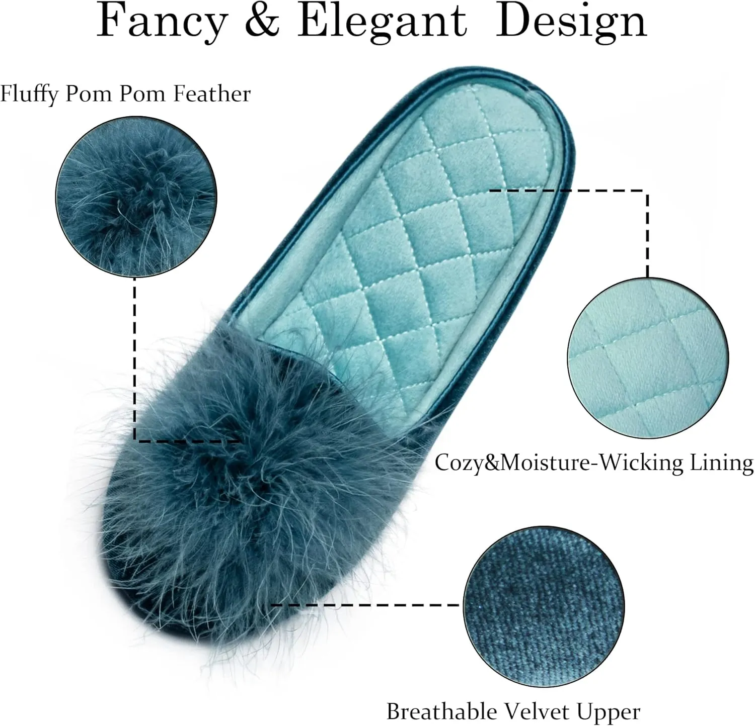 GRITHEIM Women's Fuzzy Pom Pom Velvet Memory Foam House Slippers Ladies Cozy Chenille Knit Bedroom Slippers Non-slip Sole Indoor Outdoor
