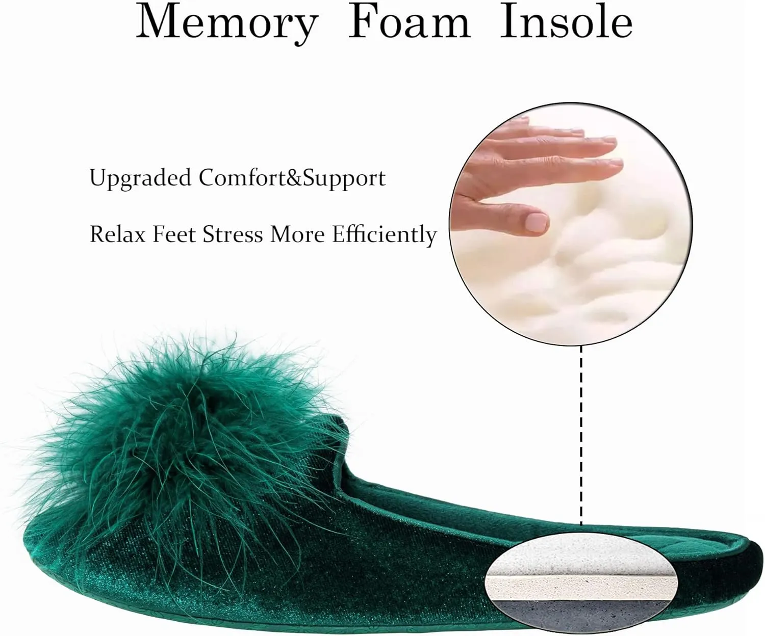 GRITHEIM Women's Fuzzy Pom Pom Velvet Memory Foam House Slippers Ladies Cozy Chenille Knit Bedroom Slippers Non-slip Sole Indoor Outdoor