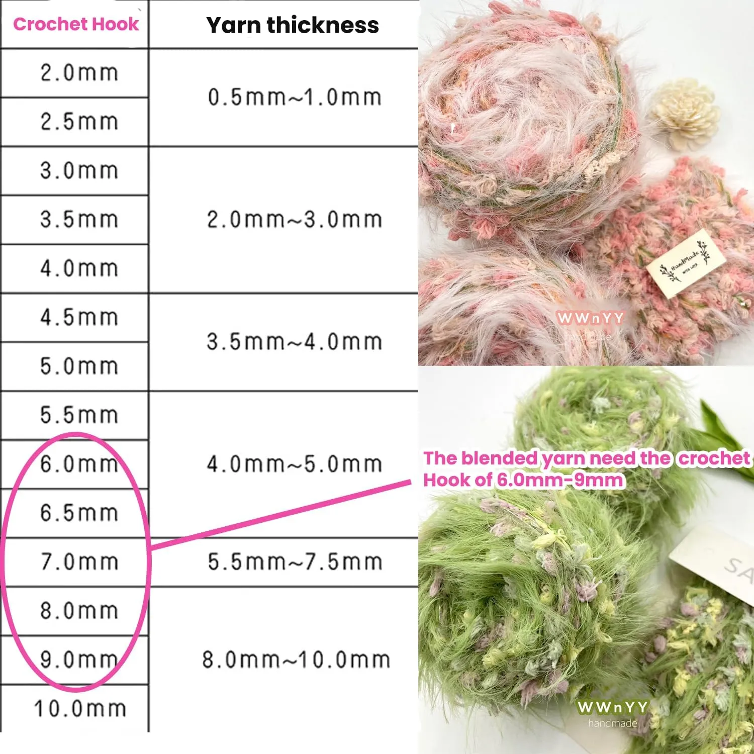 Hand Spun Yarn 50g/Skein Wool Cotton Mohair Acrylic with Hand Art Yarn Blended Yarn Colorful Handmade Knit Bag Hats Scarves (Kirapink, 4 Pack of 50g/Skein)