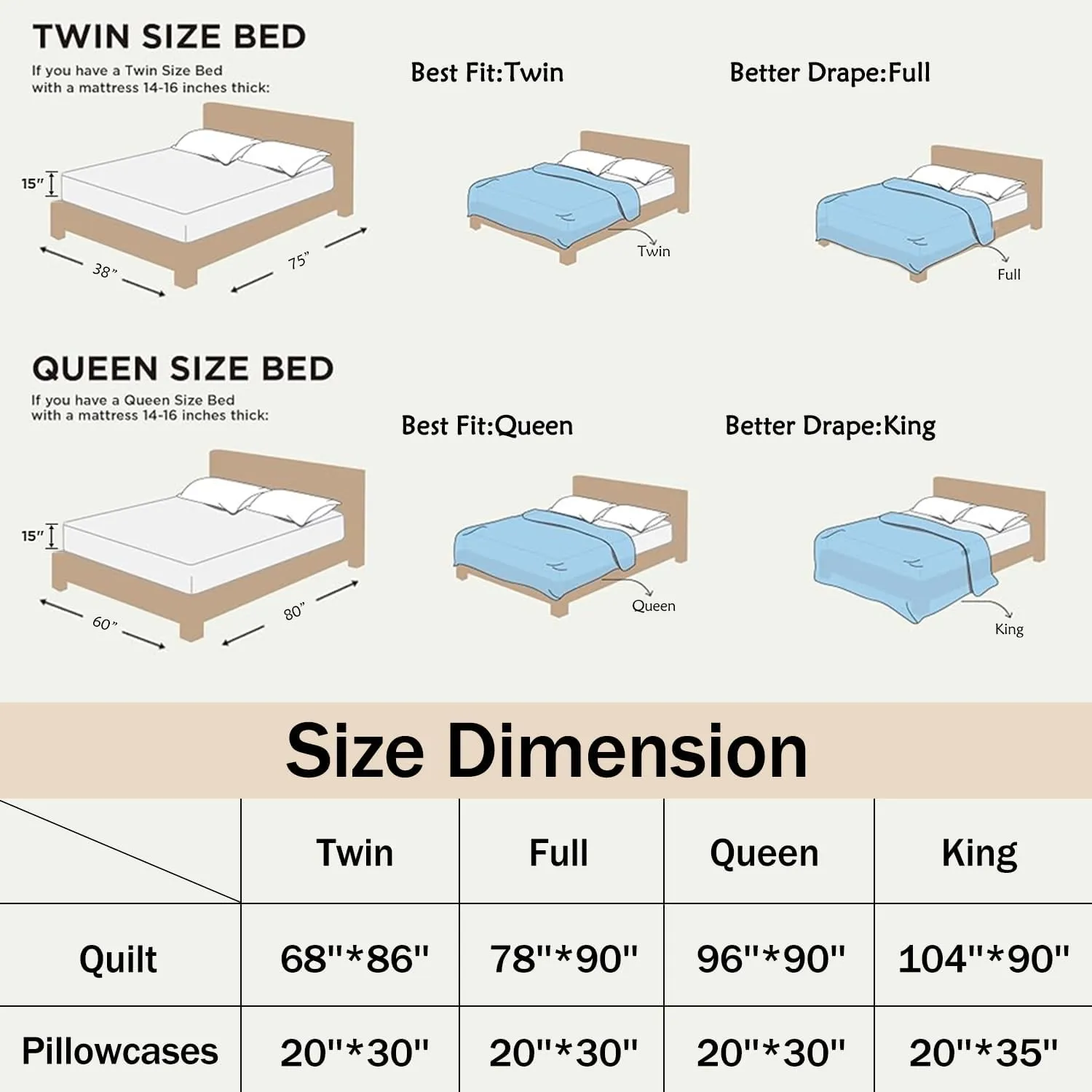 HOSIMA Nautical Quilts Queen Size,Plaid Patchwork Ocean Themed Bedding Sailboat and Anchor Print Coastal Bedding for Bedroom Nautical Decor,Navy Blue with 2 Pillowcases.