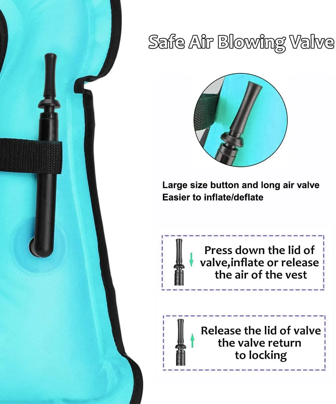 Inflatable Snorkel Vest for Kids, Portable Snorkeling Jackets for 50-110 lbs Boys & Girls