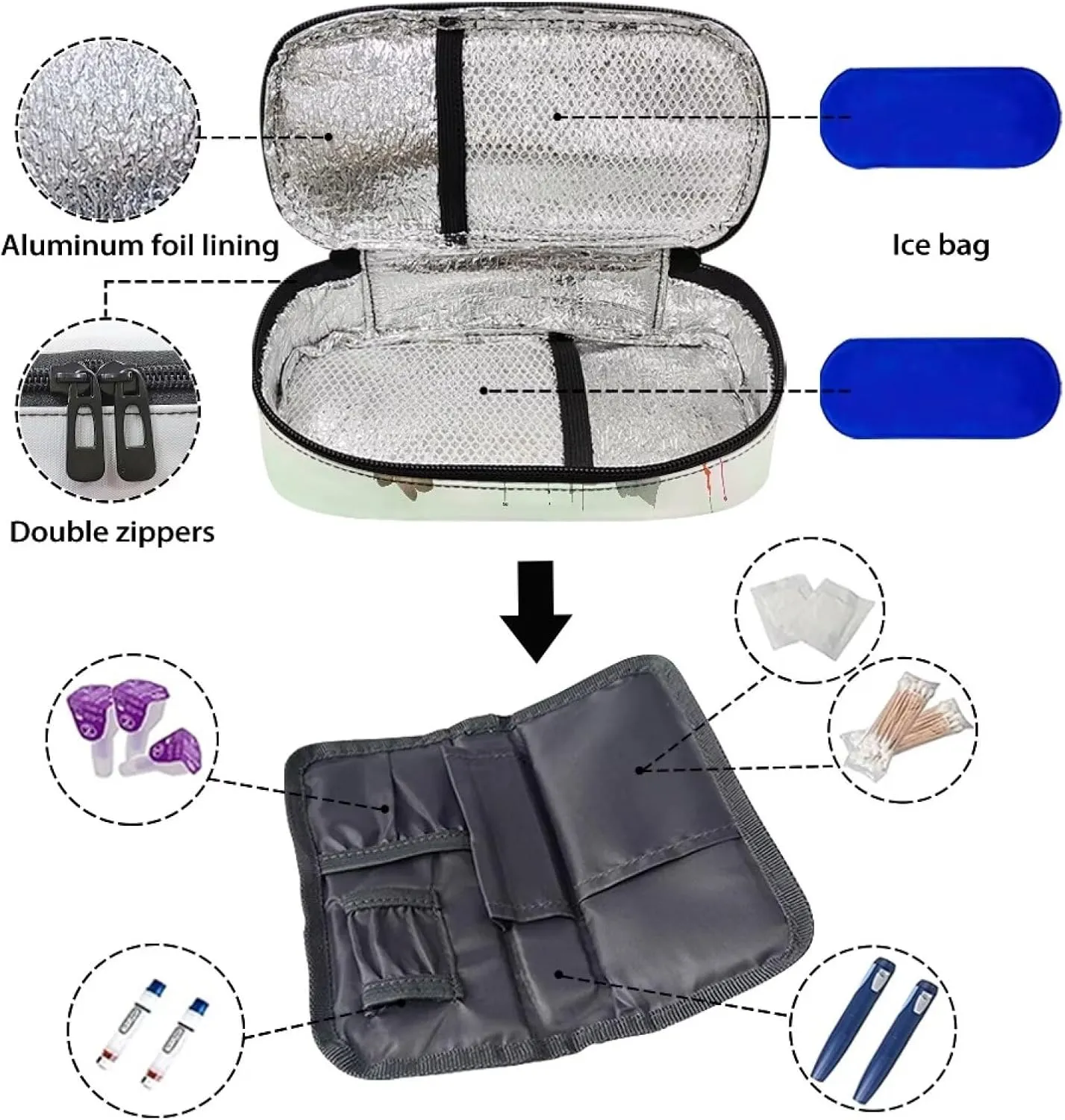 Insulin Storage Bag Colorful Flowers Hummingbird Print Travel Carrying Bag with Side Handle Diabetic Medication Cooler Bags Travel Case for Insulin Pens