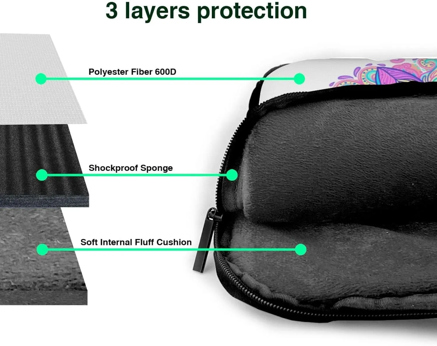 Neon Skull Glowing Eyes Laptop Bag Classic Slim Briefcase Messenger Bag, Spacious, Ergonomic
