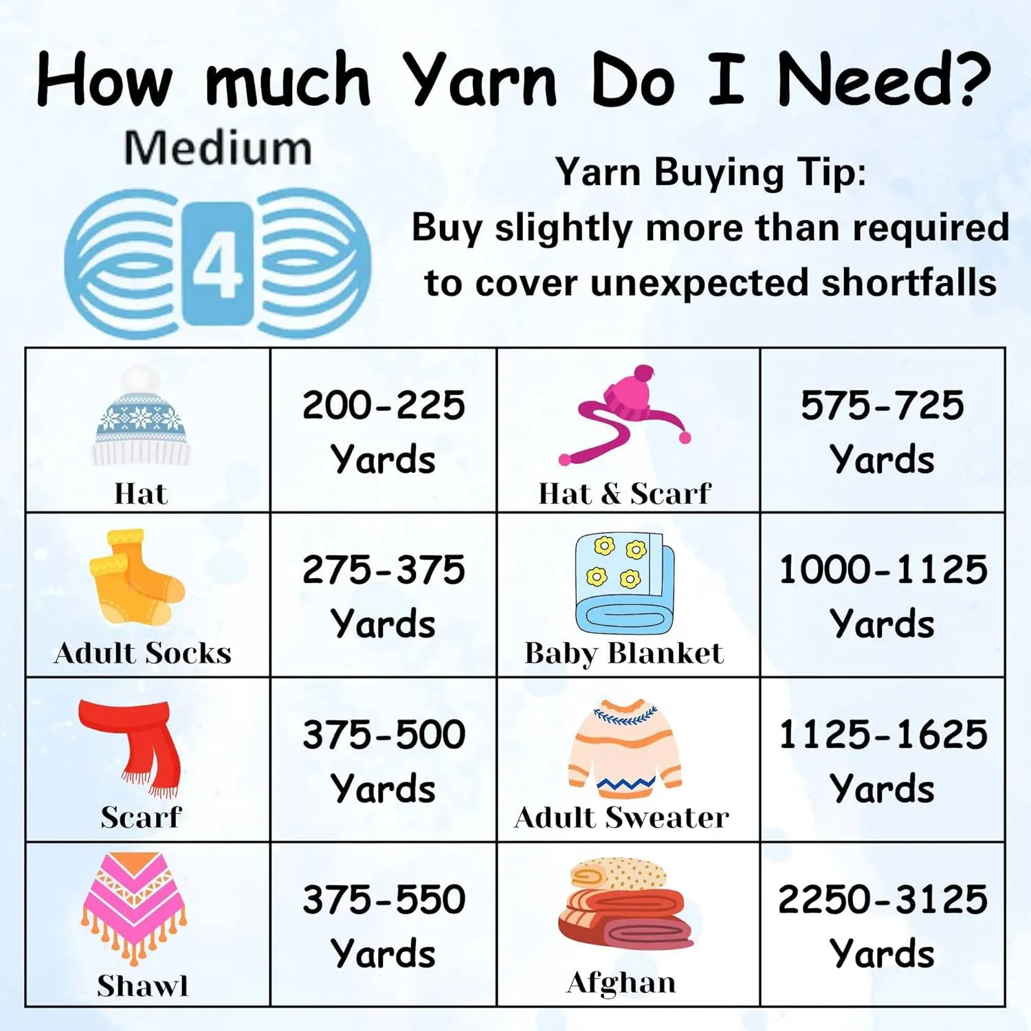 Premier Yarns Sweet Roll Fruits Lime 2056-07 (3-Skeins - Same Dye Lot) Worsted Medium #4 Acrylic Yarn for Crocheting and Knitting with Project Bag