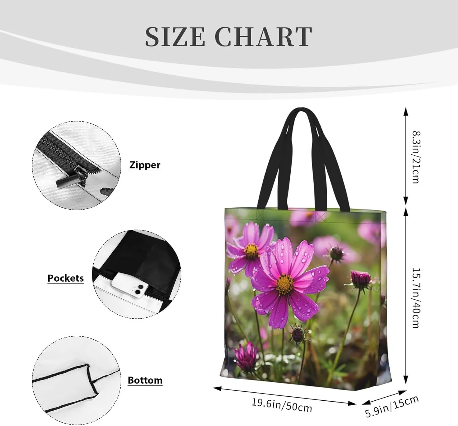Pretty Flower Print Tote Bag Shoulde Bag Handbag Grocery Bags Reusable For Office Shopping Travel Casual Work Holiday