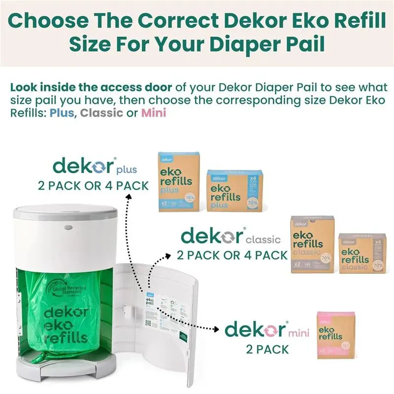 Regal-Lager - Dekor - Eko Mini 2 Pack Refill