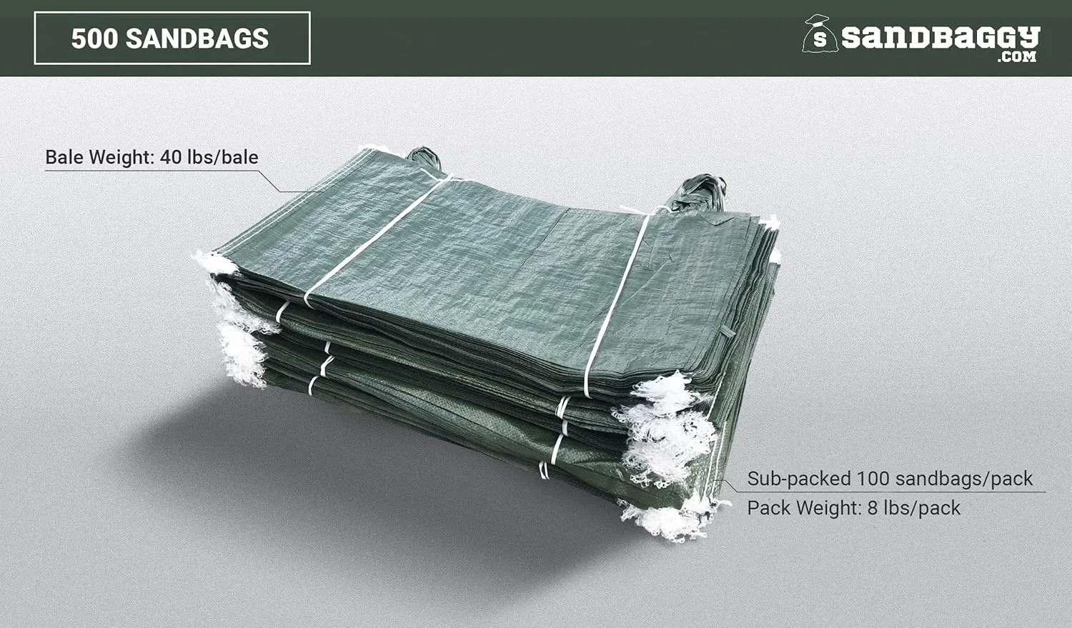Sandbaggy - Heavy Duty Empty Sandbags For Flooding (14" X 26") - Poly Sand Bags - Flood Barrier, Weight, Construction, Earth Bag Homes - Reusable, UV Resistant - Tie Strings Attached (500 Bags)