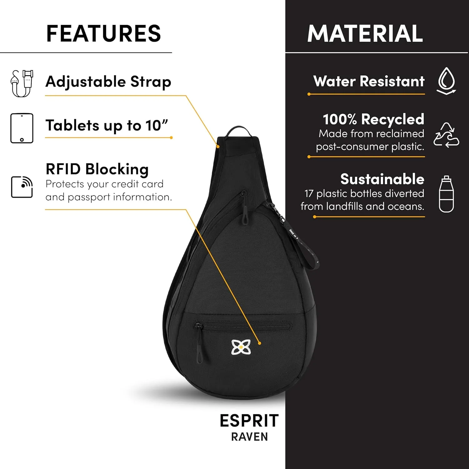 Sherpani Esprit, Sling Backpack, 10L Travel Bag, Women Shoulder Sling Purse, Crossbody Backpack, Travel Gifts, Pickleball Bag, RFID Protection, Fits 10 Inch Tablet (Raven)