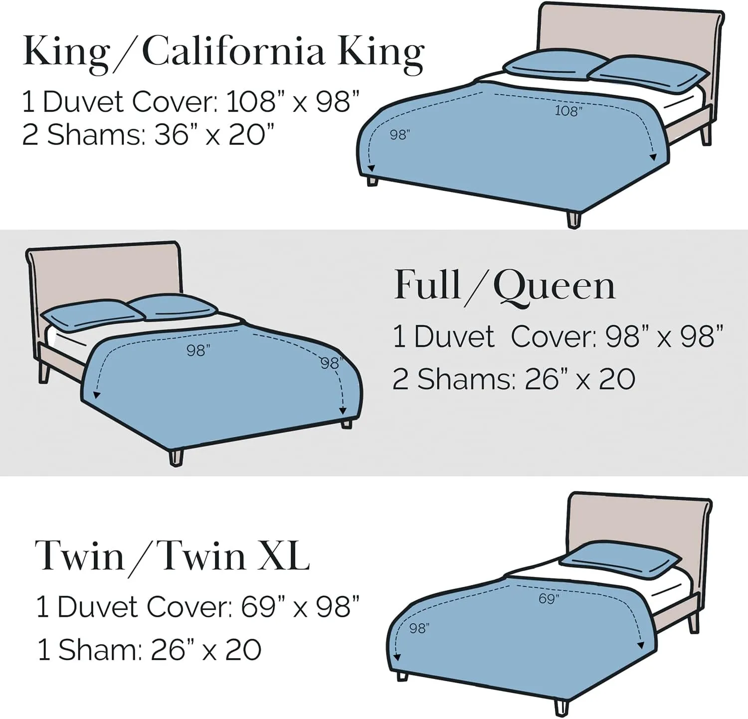 Southshore Fine Living, Inc. Patchwork Duvet Cover Queen Size/Full Size, Hotel Quality Bedding Set, Reversible Full/Queen Duvet Cover, Full Set with 2 Matching Pillow Shams - Global Patchwork Grey