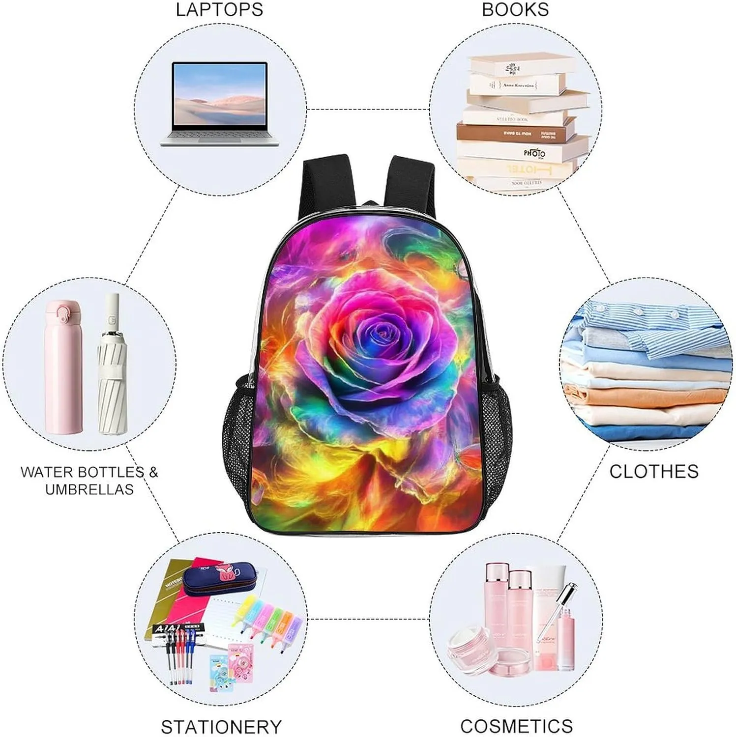 Supdreamc Lightweight Daypack Bookbag for Trekking Business Walking Cycling - Big Capacity Transparent Multipurpose Carry On Bag, Trippy Tie Dye Rose Colorful Art Business Computer Bag