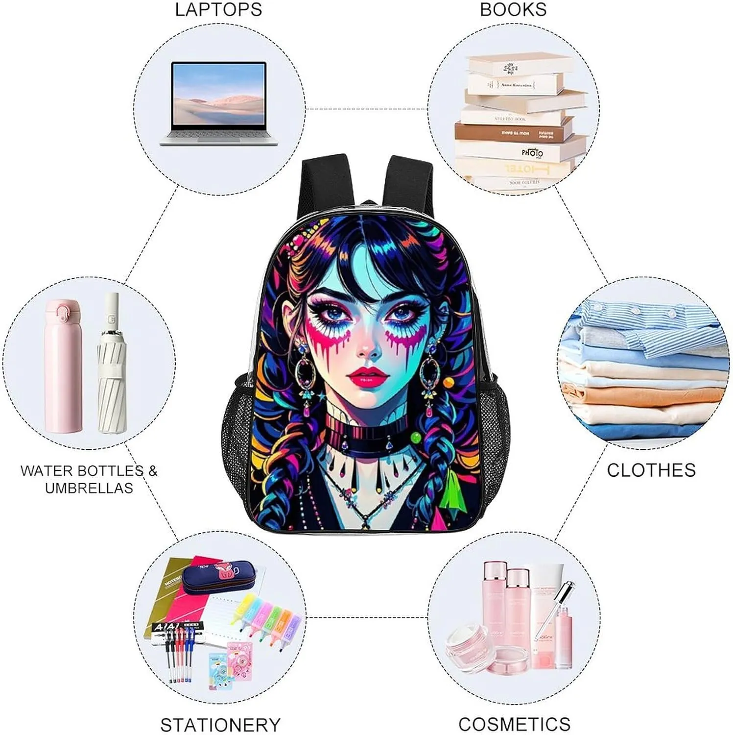 Transparent Daypack for Camping Travel Walking Cycling - Big Capacity Anti-Theft Multipurpose Bookbag, Beautiful Women Gothic Women Neon Art Camping Outdoor Backpack