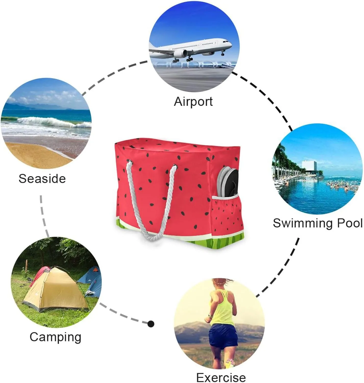 Travel Tote Bags Top Zipper,Women Waterproof Sandproof